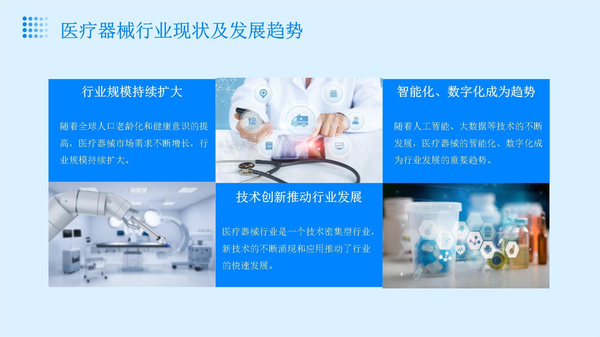 醫療器械的技術研發與創新管理實踐